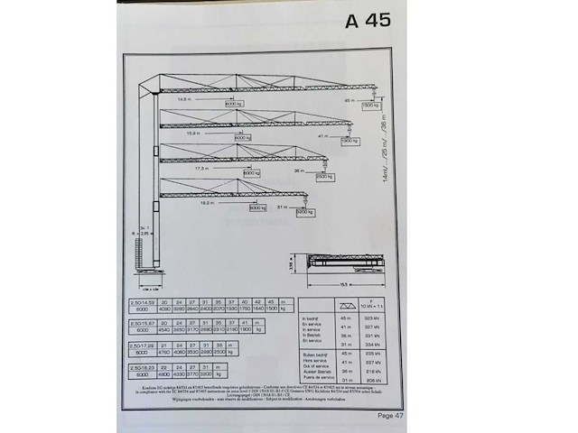 1999 arcomet a45 snelmontagekraan (6t) + stroomaggregaat - afbeelding 11 van  28