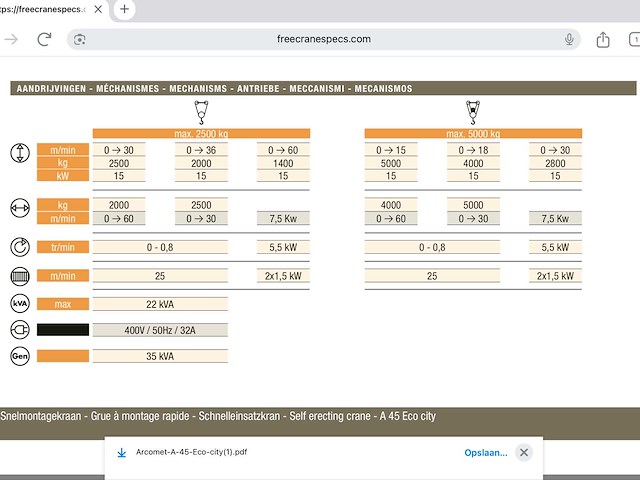 1999 arcomet a45 snelmontagekraan (6t) + stroomaggregaat - afbeelding 13 van  26