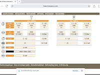 1999 arcomet a45 snelmontagekraan (6t) + stroomaggregaat - afbeelding 13 van  26