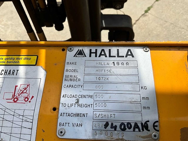 1999 halla hbf15e vorkheftruck 1500kg - functioneel - afbeelding 1 van  16