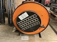 1x multikabel
