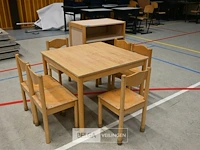 1x set kleutermeubilair - afbeelding 2 van  4