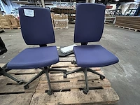 2 bureaustoelen profit
