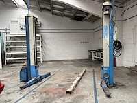 2 koloms hebrug ravaglioli