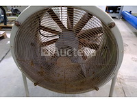 2 sodeca htm-63-4t ventilatoren op de standaard - afbeelding 2 van  10