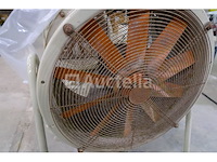 2 sodeca htm-63-4t ventilatoren op de standaard - afbeelding 6 van  10
