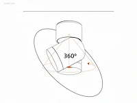 (2 x) 2 x gu10 opbouwspot armatuur triple... - afbeelding 7 van  7