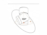 2 x gu10 opbouwspot armatuur triple cilinder zand zwart draaibaar - afbeelding 7 van  7