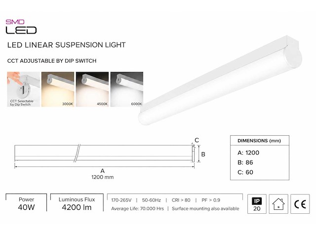 2 x led linear hanglamp 40w – 3cct instelbaar - wit – avenue 3cct - afbeelding 4 van  5