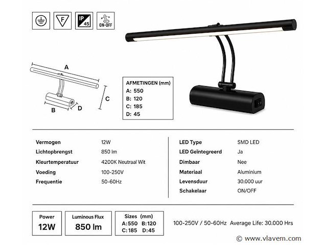 2 x led spiegel / schilderijlamp 12w – 4200k neutraal wit - zwart – ip45 – anka-12 - afbeelding 4 van  5