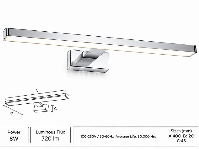 2 x led spiegel / schilderijlamp 8w – 4200k neutraal wit - chroom – ip45 – leylek-8 - afbeelding 2 van  5