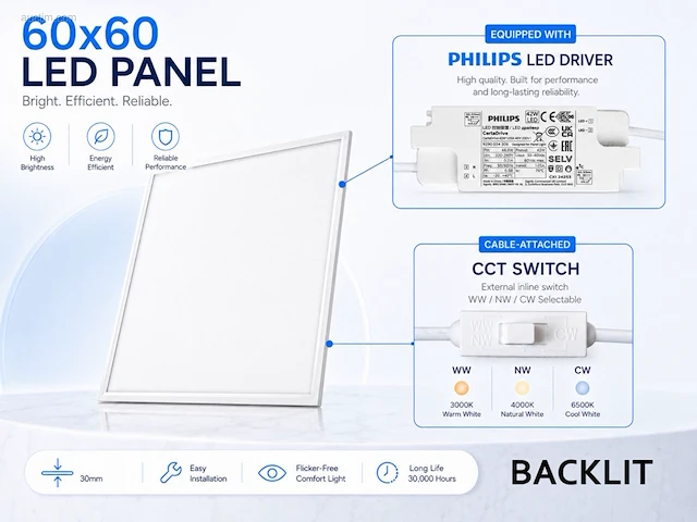 (20 x) 20 x 40w 3 kleur cct 60*60 inbouw backlit... - afbeelding 7 van  8