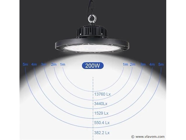 20 x highbay ufo 200w - pro design smd - dimbaar - koud wit 6500k - afbeelding 2 van  9