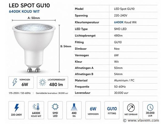 200 x led spot gu10 – 6w – 6400k koud wit – ip20 - afbeelding 3 van  4