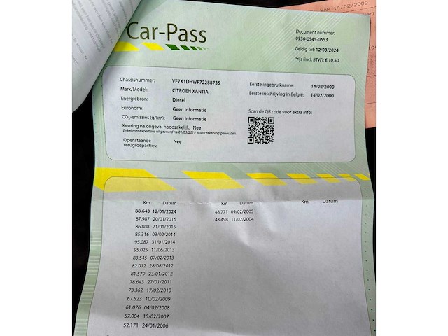 2000 citroen xantia personenauto - afbeelding 8 van  19