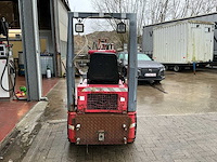 2000 gehlmax dpl-k2-500 kniklader - afbeelding 19 van  22