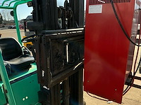 2001 mitsubishi fb2026 vorkheftruck - afbeelding 3 van  17