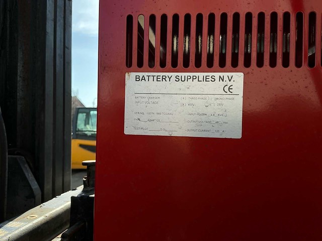 2001 mitsubishi fb2026 vorkheftruck - afbeelding 4 van  17