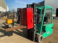 2001 mitsubishi fb2026 vorkheftruck - afbeelding 10 van  17