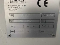 2002 hess technology julia kouddruklijmmachines - afbeelding 5 van  10