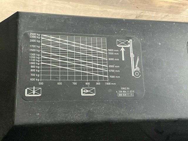 2002 linde e25-02 vorkheftruck - afbeelding 9 van  21