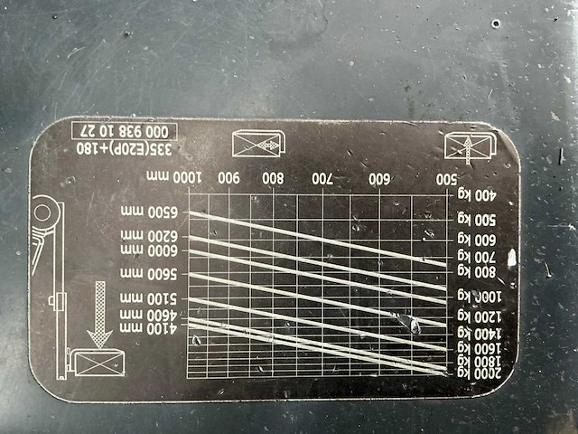 2003 atex explosie beveiligde ex2 linde e20p-02 vorkheftruck - afbeelding 2 van  54