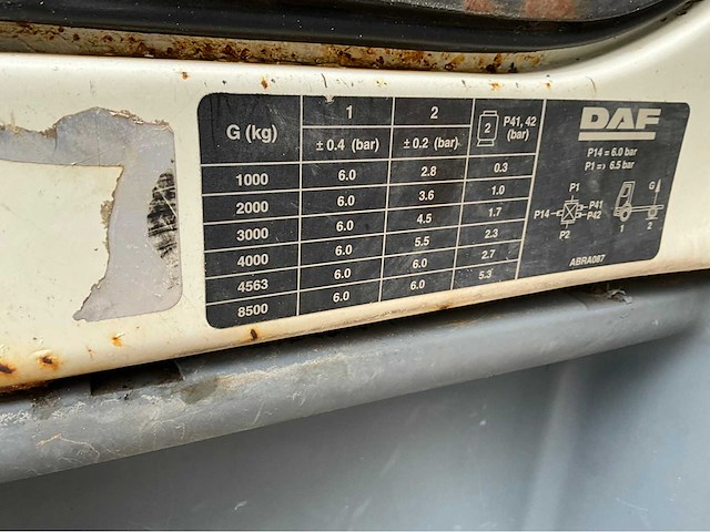 2003 daf lf45 container - automaat - afbeelding 16 van  47