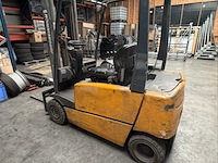 2003 jungheinrich efg-vac 16lspge100-550dz reach truck - afbeelding 1 van  11
