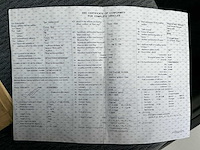 2003 lada 112 1.5 gli 16v - slechts 11km! - afbeelding 49 van  53
