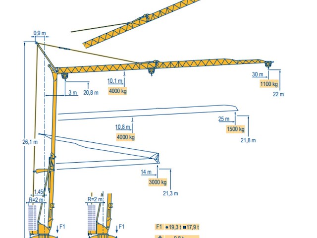 2003 potain igo 32 constructiekraan - afbeelding 36 van  41