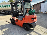 2003 toyota 42-7fgf20 *2 ton* vorkheftruck - afbeelding 3 van  8