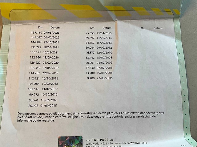 2004 renault kangoo - afbeelding 26 van  34