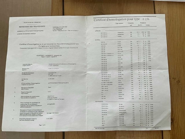 2004 yamaha fjr1300 motorfiets - afbeelding 10 van  18
