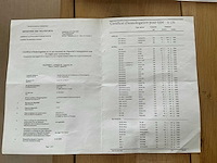 2004 yamaha fjr1300 motorfiets - afbeelding 10 van  18