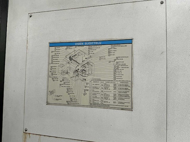 2005 mazak variaxis 500-5x 5-assige cnc verticaal bewerkingscentrum - afbeelding 6 van  8
