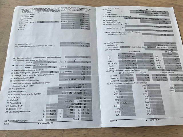 2005 mercedes-benz c200cdi - afbeelding 24 van  30
