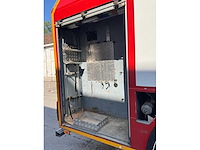 2005 volvo fmfh tankautospuit - afbeelding 3 van  16