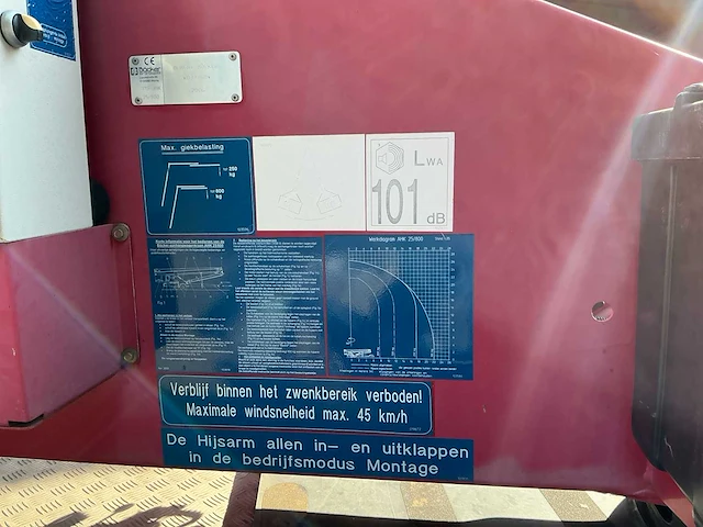 2006 böcker ahk 25/800 mobiele dakwerkerskraan - afbeelding 24 van  24