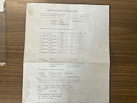 2006 daf ae55 lf-15 open bak - kipper - afbeelding 36 van  36