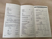 2006 mini cooper cooper mini rc31 auto - afbeelding 33 van  36