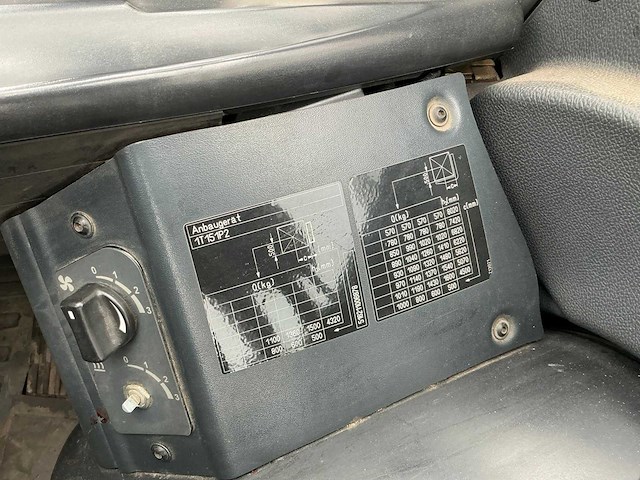 2006 still rx20-16 vorkheftruck - afbeelding 3 van  7