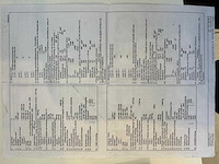 2007 citroën berlingo lichte vrachtwagen - afbeelding 21 van  29
