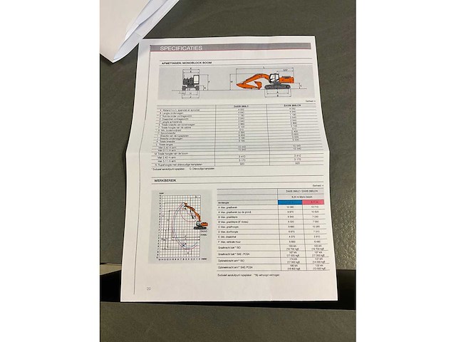 2007 hitachi zaxis zx280lc-3 rupsgraafmachine - afbeelding 13 van  15