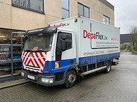 2007 iveco eurocargo vrachtwagen - afbeelding 1 van  37