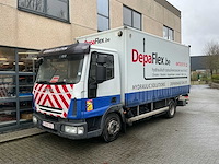 2007 iveco eurocargo vrachtwagen - afbeelding 8 van  37