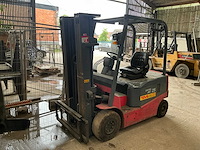 2007 nichiyu fbc25pn-70bc470m vorkheftruck (te herstellen!)
