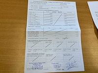 2007 schmitz cargobull trailer - afbeelding 8 van  17