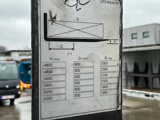 2007 still fm-4w 25 4-weg reach truck - afbeelding 7 van  13