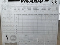 2007 vicario 311-30 mobiele kraan - afbeelding 29 van  53