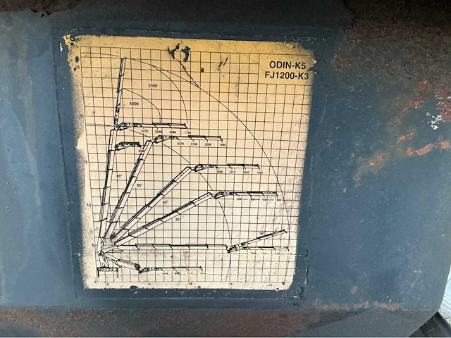 2007 volvo fm 440 vrachtwagen - afbeelding 4 van  22